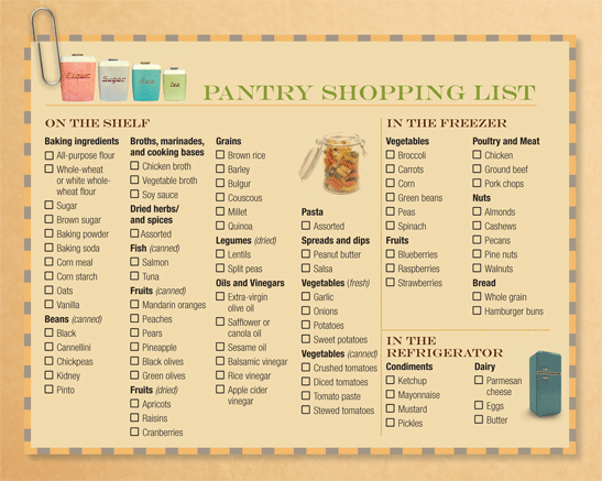 Shopping List