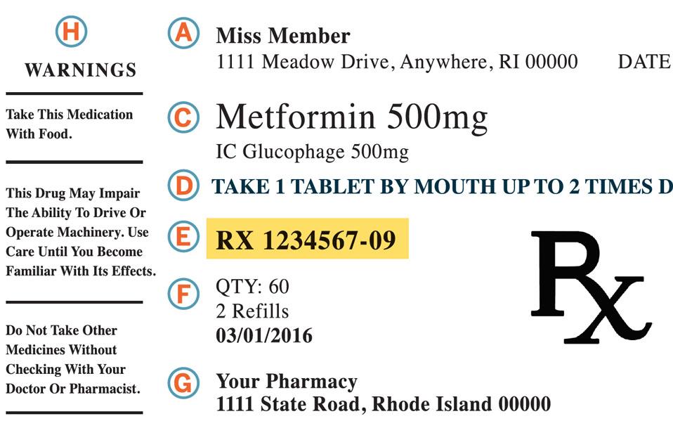 Cómo leer la etiqueta de un medicamento