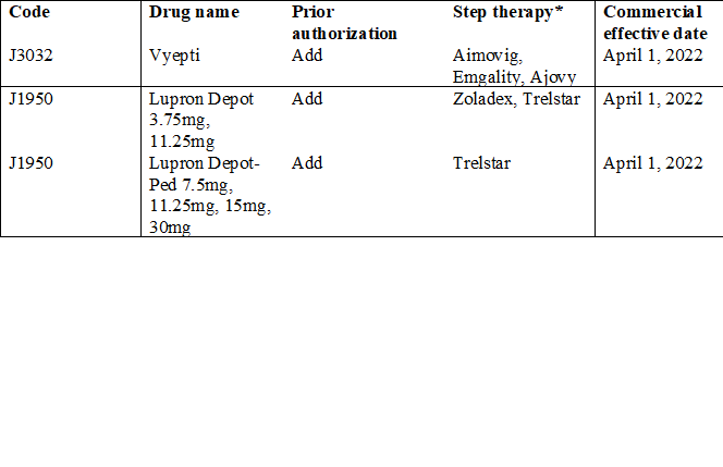 pharmacy chart