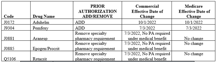 pharmacy