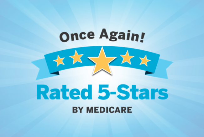 Graphic of 5-Star Rating by Medicare in 2022 and 2023