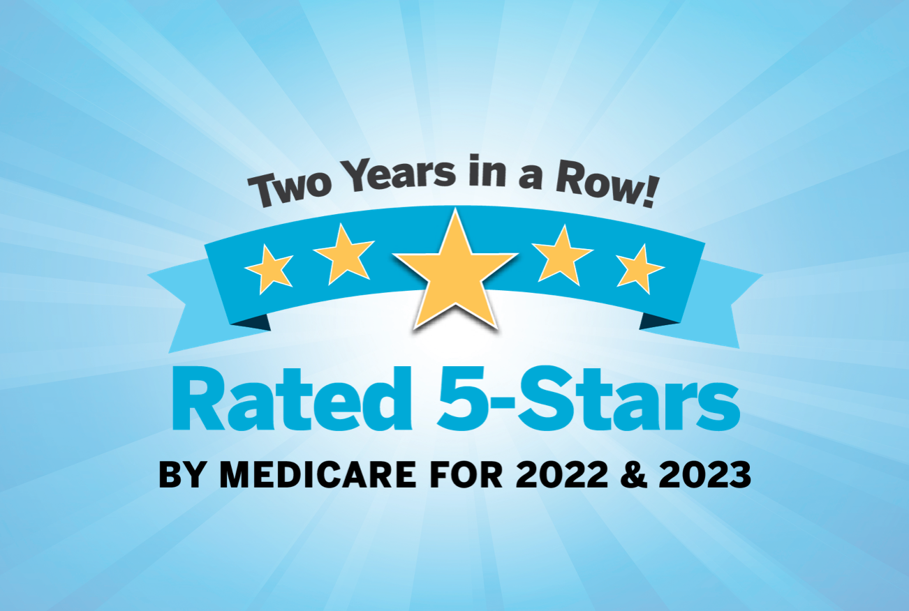 Graphic of 5-Star Rating by Medicare in 2022 and 2023