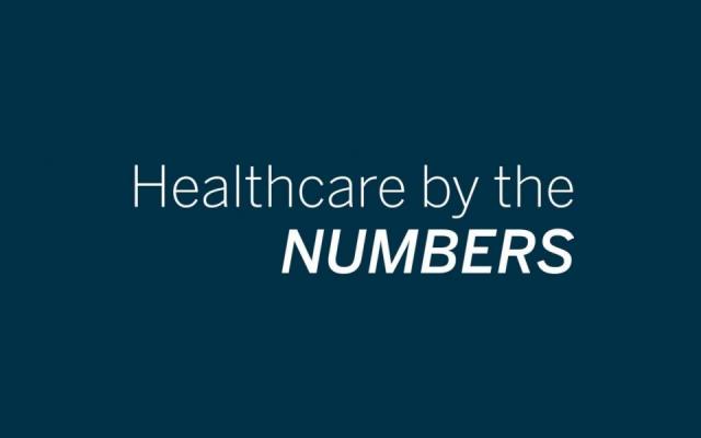 Healthcare by the Numbers: Behavioral Health