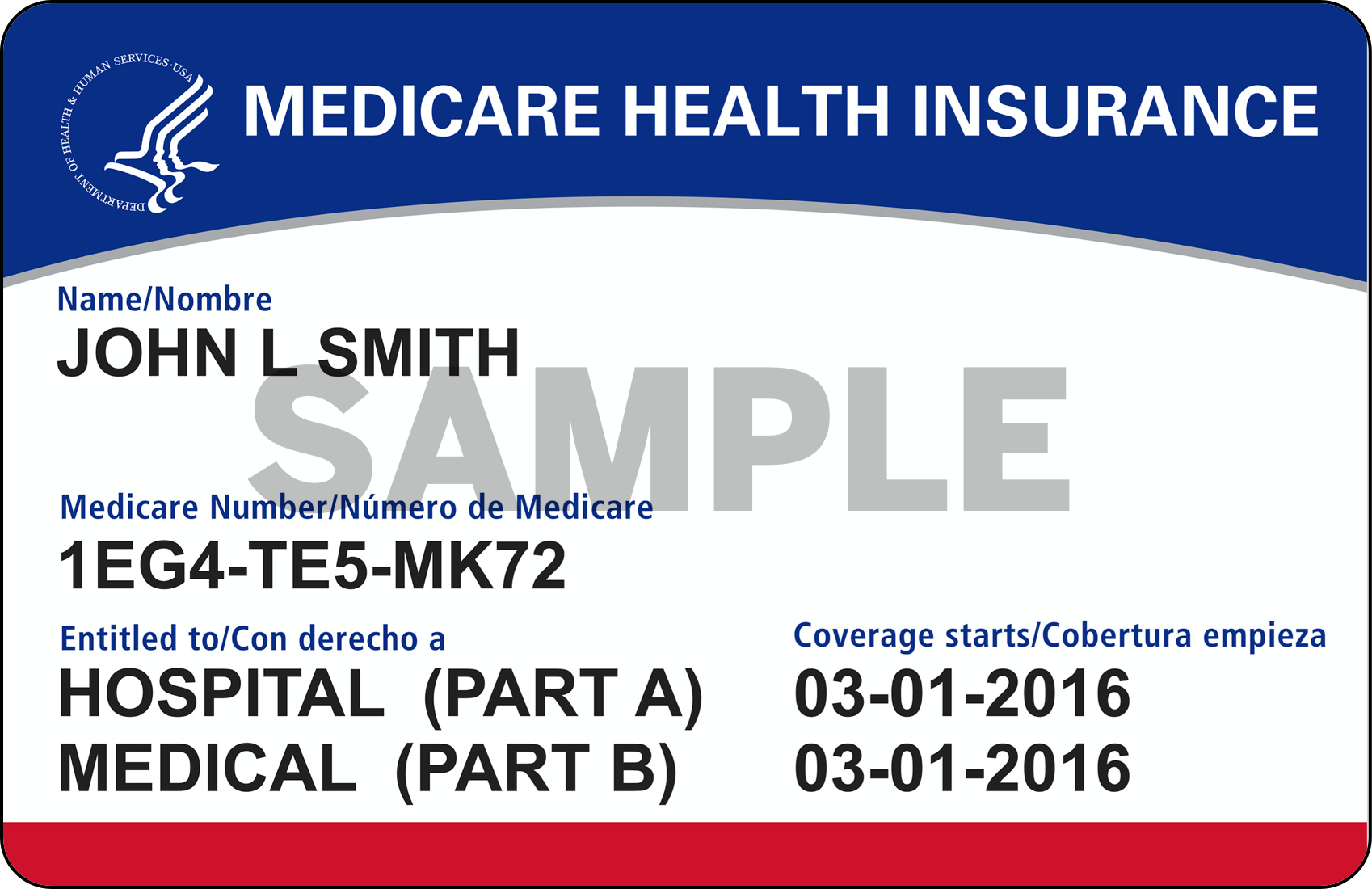 Medicare card